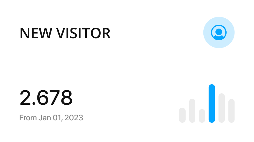 New visitor analysis